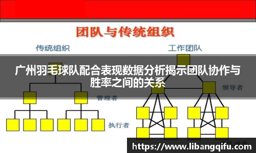 广州羽毛球队配合表现数据分析揭示团队协作与胜率之间的关系